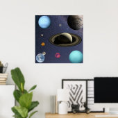 Sonnensysteme Poster (Heimbüro)