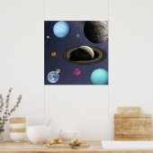 Sonnensysteme Poster (Küche)