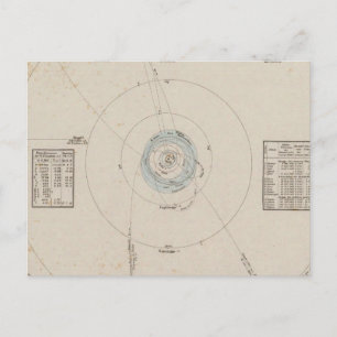 Sonnensysteme Postkarte