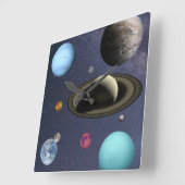 Sonnensysteme Quadratische Wanduhr (Winkel)