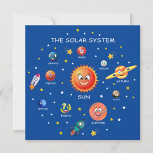 Sonnensystemkarte