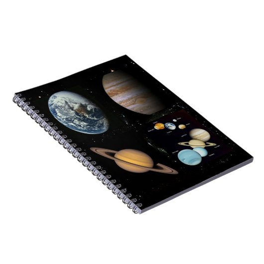 Sonnensystemkollektiv Notizblock (Rechte Seite)