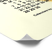 Sonnentage Kalender 2025 von Janz Poster (Ecke)