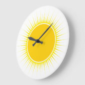 Sonnenuhr Große Wanduhr (Winkel)