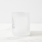 Sonnenuntergang Tasse (Mittel)