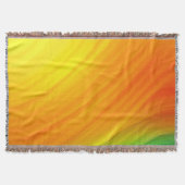 Sonnenuntergangsstrom Decke (Vorderseite)