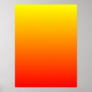 Sonnenverlauf Poster
