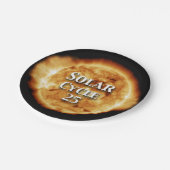 Sonnenzyklus 25 Active Sun Pappteller (Schrägansicht)