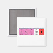 Sonnet-Periodenmagnetmagnet Magnet (Vorderseite/Rückseite)