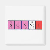 Sonnet-Periodenmagnetmagnet Magnet (Vorne)