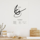 Sonnet-Signaturen: Sonnet 36 Poster (Küche)