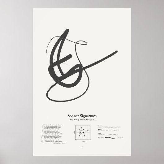 Sonnet-Signaturen: Sonnet 36 Poster (Vorne)