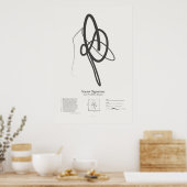Sonnet-Signaturen: Sonnet 44 Poster (Küche)
