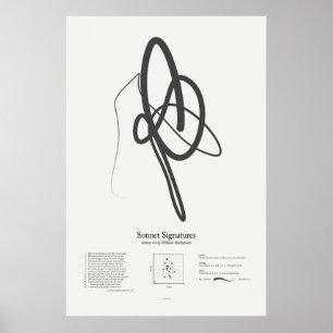 Sonnet-Signaturen: Sonnet 44 Poster