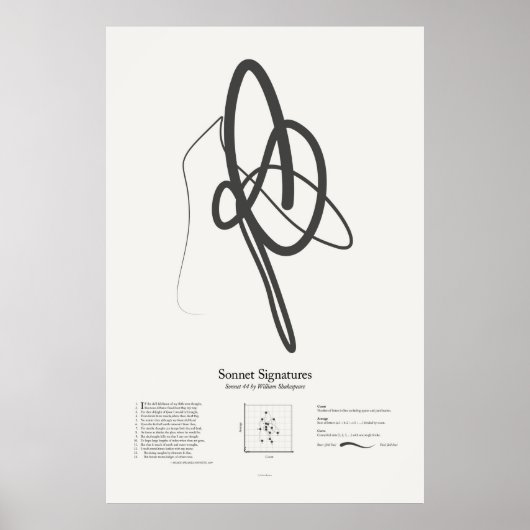 Sonnet-Signaturen: Sonnet 44 Poster (Vorne)