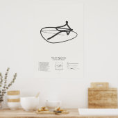 Sonnet-Signaturen: Sonnet 55 Poster (Küche)