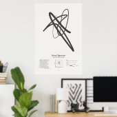 Sonnet-Signaturen: Sonnet 60 Poster (Heimbüro)