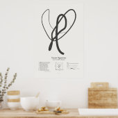Sonnet-Signaturen: Sonnet 64 Poster (Küche)