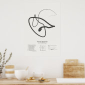 Sonnet-Signaturen: Sonnet 73 Poster (Küche)