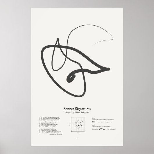 Sonnet-Signaturen: Sonnet 73 Poster (Vorne)