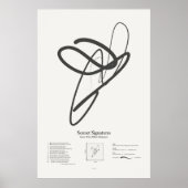 Sonnet-Signaturen: Sonnet 78 Poster (Vorne)