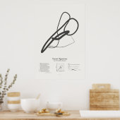 Sonnet-Signaturen: Sonnet 83 Poster (Küche)