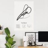 Sonnet-Signaturen: Sonnet 83 Poster (Heimbüro)