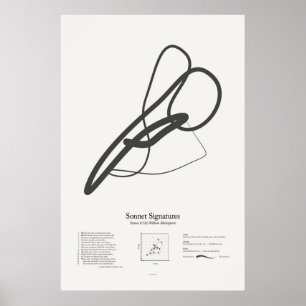 Sonnet-Signaturen: Sonnet 83 Poster