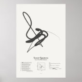 Sonnet-Signaturen: Sonnet 84 Poster (Vorne)