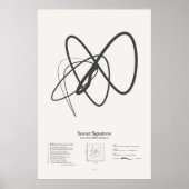 Sonnet-Signaturen: Sonnet 88 Poster (Vorne)