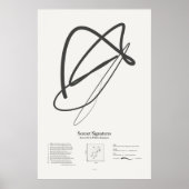 Sonnetsignaturen: Sonnet 104 Poster (Vorne)