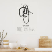 Sonnetsignaturen: Sonnet 107 Poster (Küche)