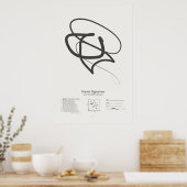 Sonnetsignaturen: Sonnet 12 Poster (Küche)