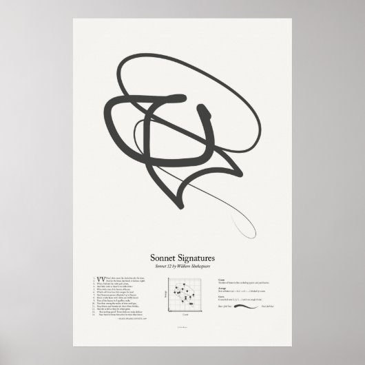 Sonnetsignaturen: Sonnet 12 Poster (Vorne)