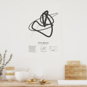Sonnetsignaturen: Sonnet 130 Poster (Küche)