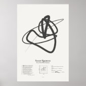 Sonnetsignaturen: Sonnet 130 Poster (Vorne)
