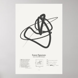 Sonnetsignaturen: Sonnet 130 Poster