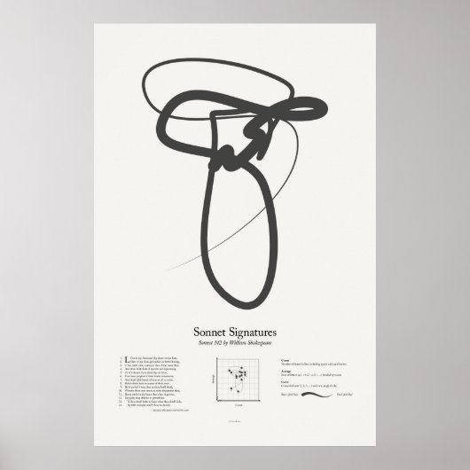 Sonnetsignaturen: Sonnet 142 Poster (Vorne)