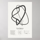 Sonnetsignaturen: Sonnet 152 Poster (Vorne)