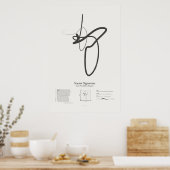 Sonnetsignaturen: Sonnet 15 Poster (Küche)