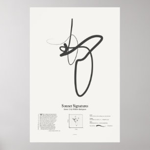 Sonnetsignaturen: Sonnet 15 Poster