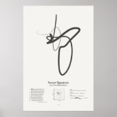 Sonnetsignaturen: Sonnet 15 Poster (Vorne)