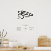 Sonnetsignaturen: Sonnet 17 Poster (Küche)