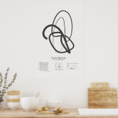 Sonnetsignaturen: Sonnet 18 Poster (Küche)