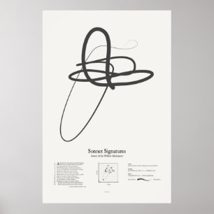 Sonnetsignaturen: Sonnet 20 Poster