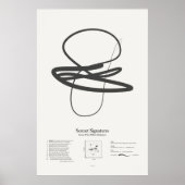 Sonnetsignaturen: Sonnet 29 Poster (Vorne)