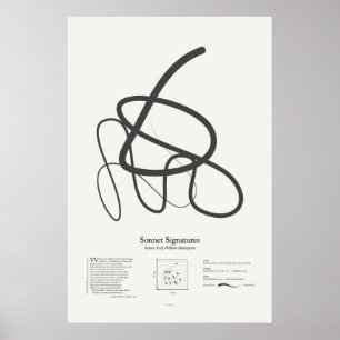 Sonnetsignaturen: Sonnet 30 Poster