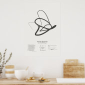 Sonnetsignaturen: Sonnet 31 Poster (Küche)