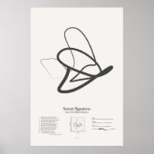Sonnetsignaturen: Sonnet 31 Poster (Vorne)