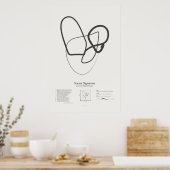Sonnetsignaturen: Sonnet 3 Poster (Küche)